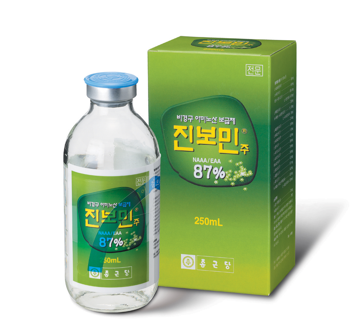 포장 이미지