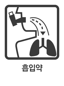 복약 픽토그램 3