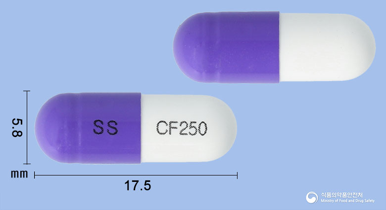 Highslide JS